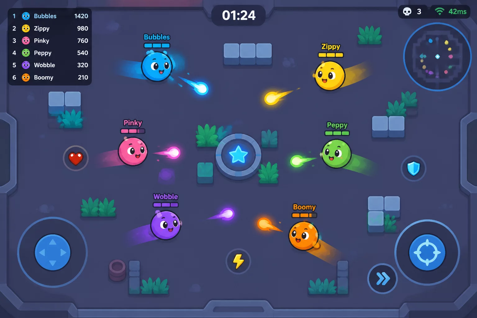 Top Guns IO Arena
